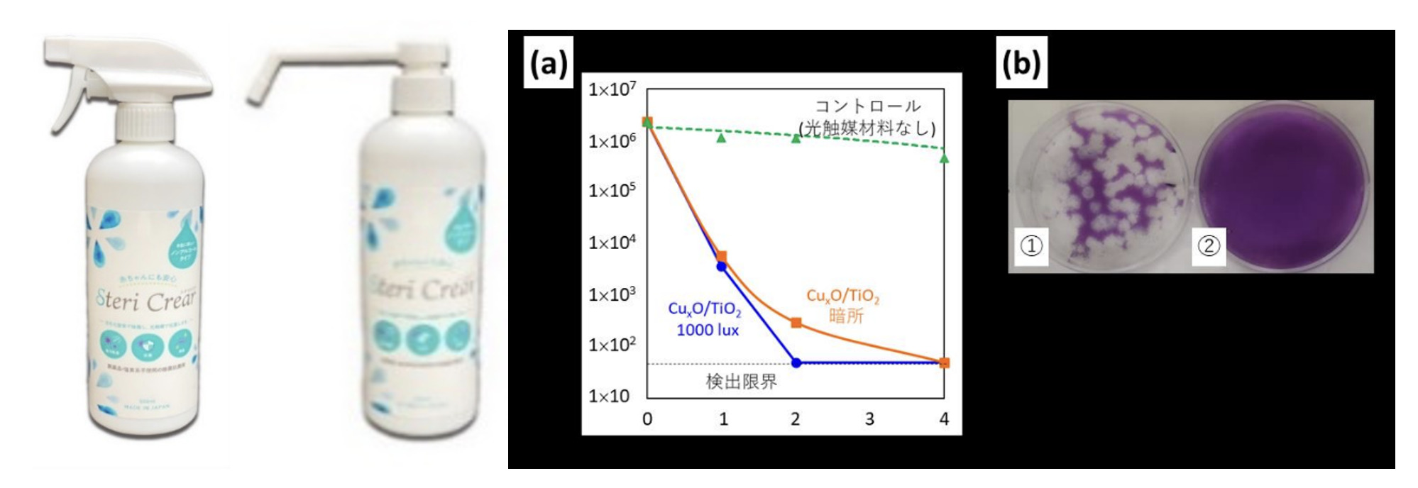 持続可能な企業経営のための第3の鍵 上高地自動車株式会社